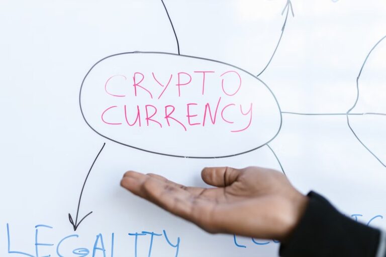 Botty on Hyperliquid: How to Connect the Trading Bot and What It Costs